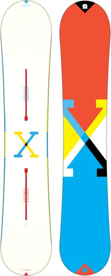 Burton Custom X 2012 | Snowboard Reviews