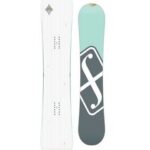 Forum Grudger Snowboard